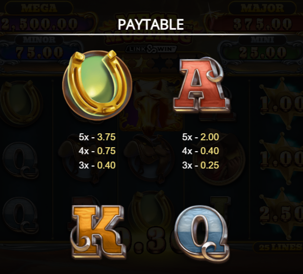 Mega Mustang Paytable