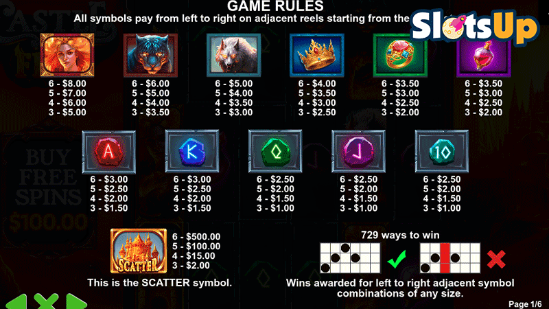 Castle Of Fire Paytable