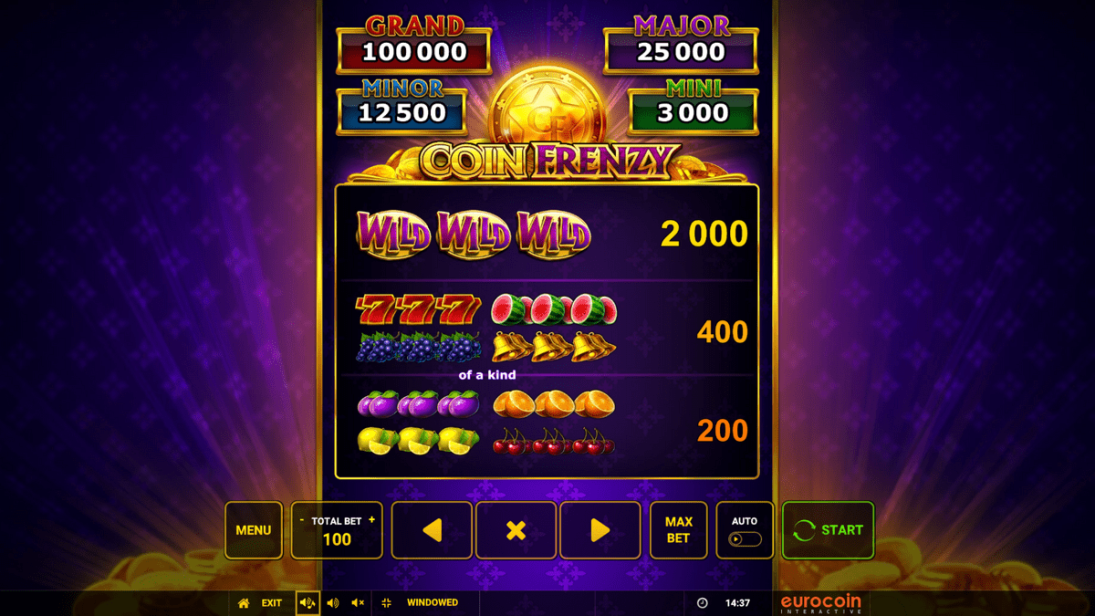 Coin Frenzy Paytable 