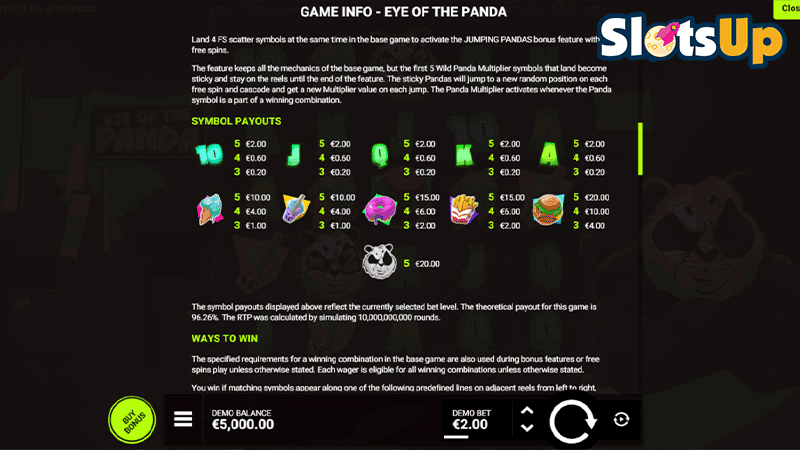 Eye Of The Panda Paytable