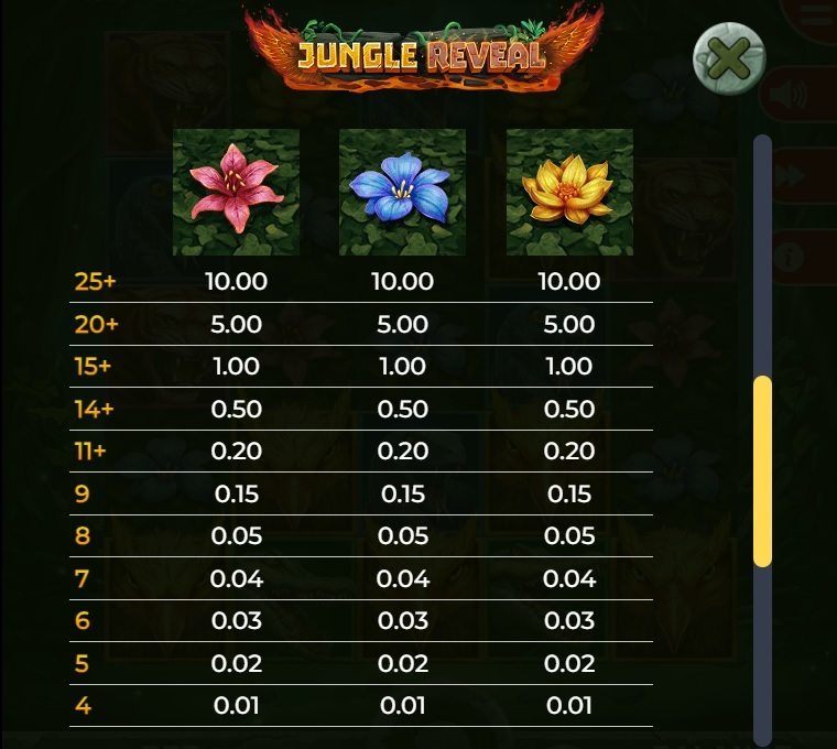 Jungle Reveal 