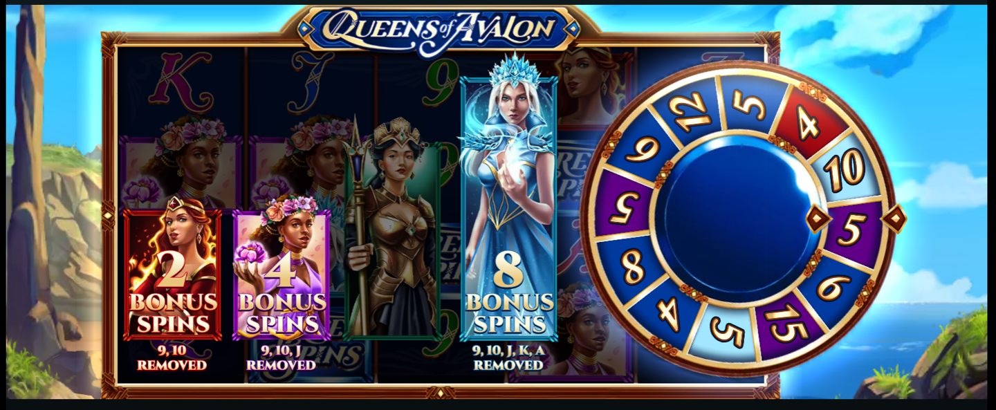 Queens Of Avalon