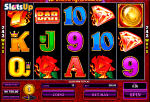 Burning Desire Slot Machine Online 96.19% RTP ᐈ Play Free Microgaming  Casino Games