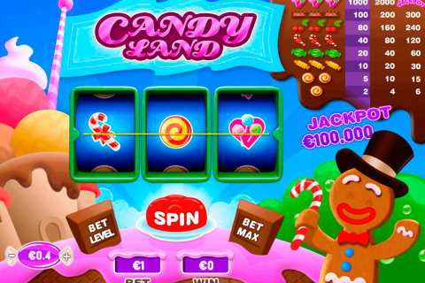 Candyland Pariplay 