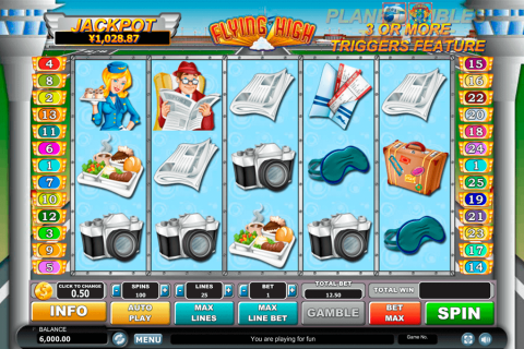 Flying High Habanero Slot Machine 