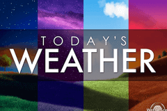 Todays Weather Genesis Slot Game 