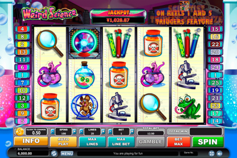 Weird Science Habanero Slot Machine 