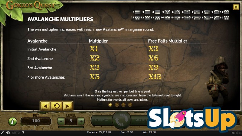 Gonzo’s Quest Slots Multipliers