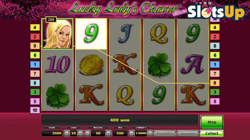 lucky Ladys Charm Deluxe