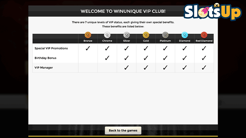 unique Vip Club