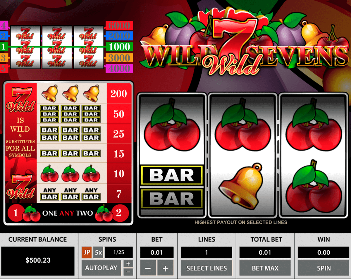 wild sevens 3 reels pragmatic casino slots 